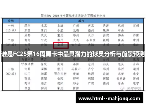谁是FC25第16周黑卡中最具潜力的球员分析与前景预测 谁是FC25第16周黑卡中最具潜力的球员分析与前景预测
