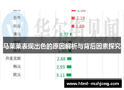 马莱莱表现出色的原因解析与背后因素探究