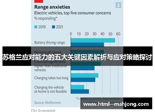 苏格兰应对能力的五大关键因素解析与应对策略探讨