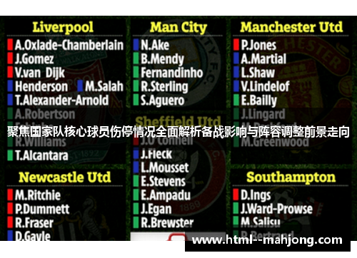 聚焦国家队核心球员伤停情况全面解析备战影响与阵容调整前景走向