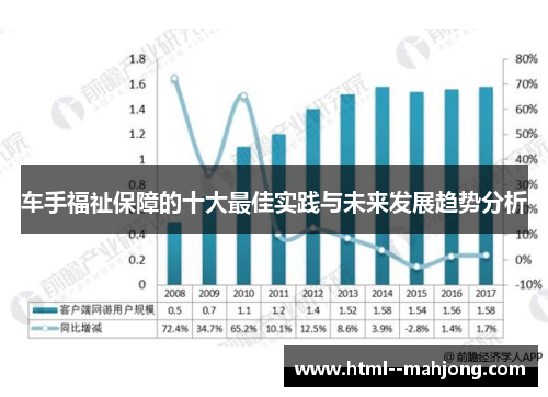 车手福祉保障的十大最佳实践与未来发展趋势分析