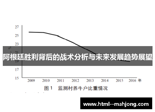 阿根廷胜利背后的战术分析与未来发展趋势展望