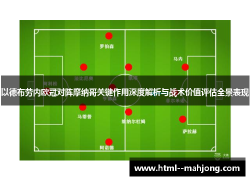 以德布劳内欧冠对阵摩纳哥关键作用深度解析与战术价值评估全景表现