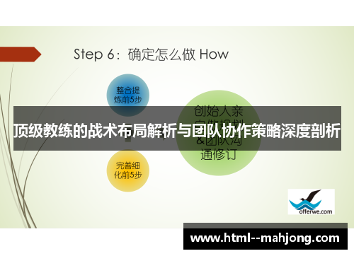 顶级教练的战术布局解析与团队协作策略深度剖析